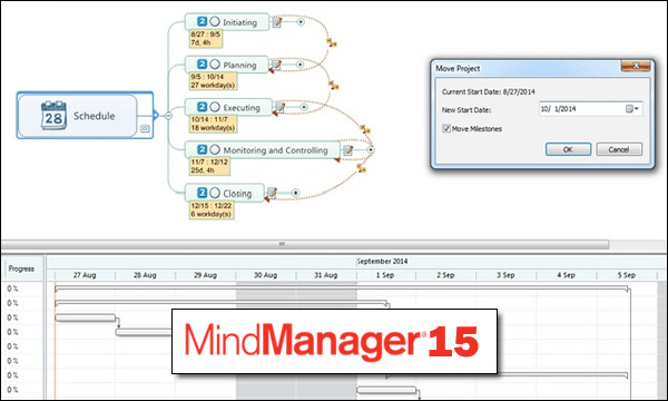MindManager 15 mind mapping software