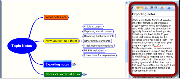 topic notes in mind maps