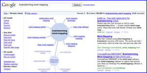 google wonder wheel, mindmap, mind map, visual map