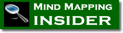 Mind Mapping Insider membership group