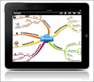 mind mapping on the iPad