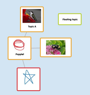 Popplet - mind mapping app for iPad