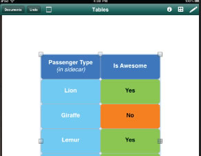 OmniGraffle for iPad, business diagramming