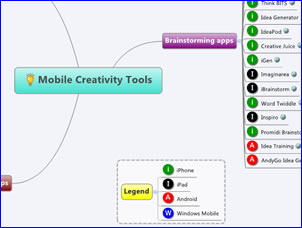 mobile creativity apps mind map