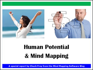 Human Potential and Mind Mapping