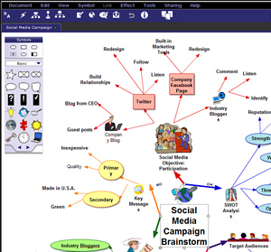 Webspiration Pro - web-based mind mapping for business