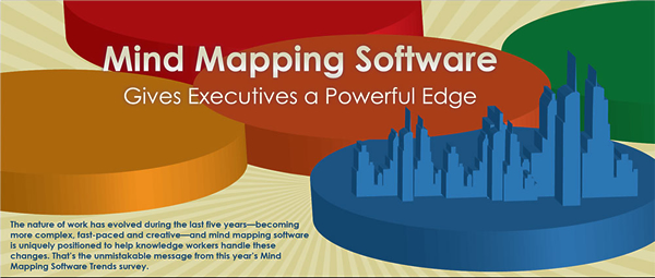 mind mapping software infographic