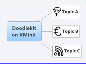 Doodlekit image collection for mind mapping software