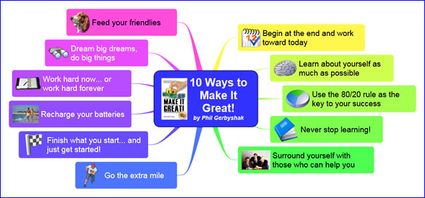 10 Ways to Make It Great by Phil Gerbyshak