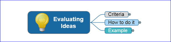 Evaluating ideas with mind maps