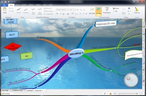 Imindmap 6 0 Review