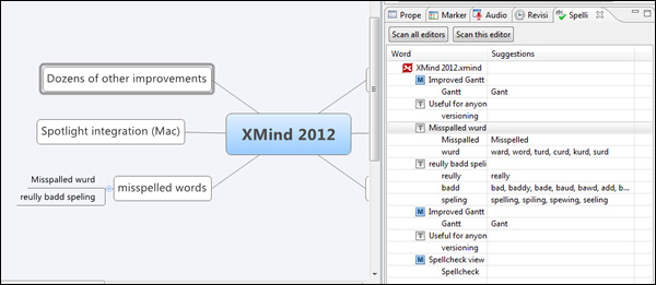 XMind 2012 - spell checker