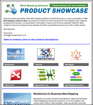 Mind Mapping Software Product Showcase