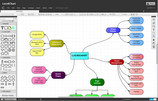 LucidChart - a sophisticated web-based diagramming app