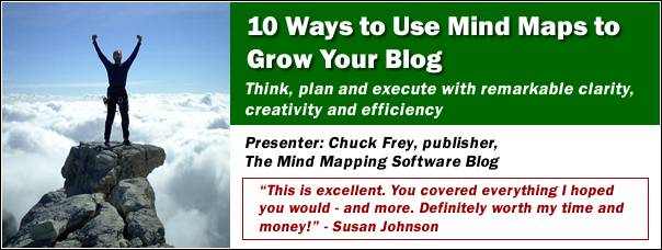 blog management with mind mapping software