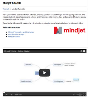 Biggerplate.com mind mapping software training videos