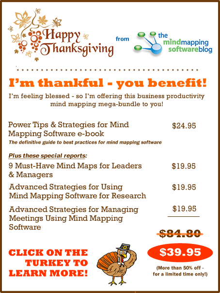 Thanksgiving mind mapping mega-bundle