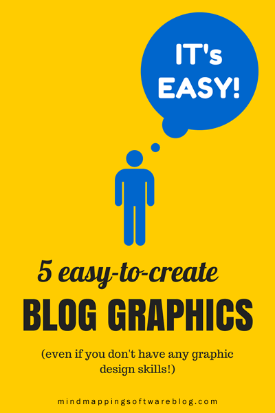 Blog graphic tutorial from Chuck Frey