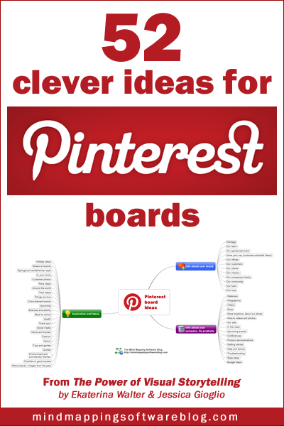 52 clever ideas for Pinterest boards
