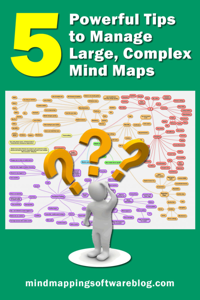 5 powerful ways to manage large, complex mind maps