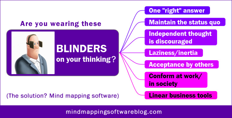 blinders on your thinking