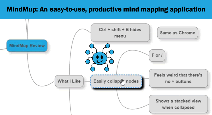 MindMup mind mapping application
