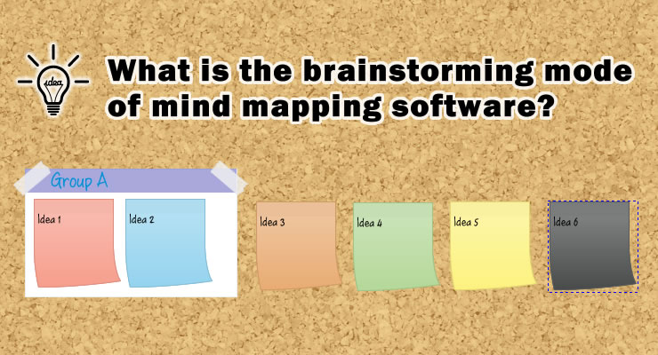 brainstorming mode of mind mapping software