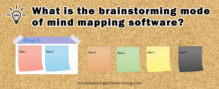 brainstorming mode - mind mapping software