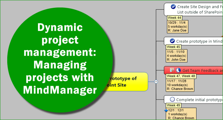project management with mind mapping software