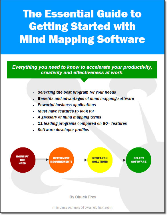 The Best Mind Mapping Software And Diagramming Software