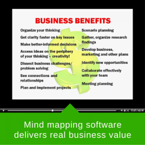 mind mapping software - business value 