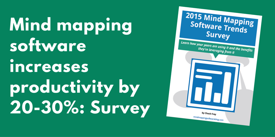 Mind Mapping Software Trends survey results