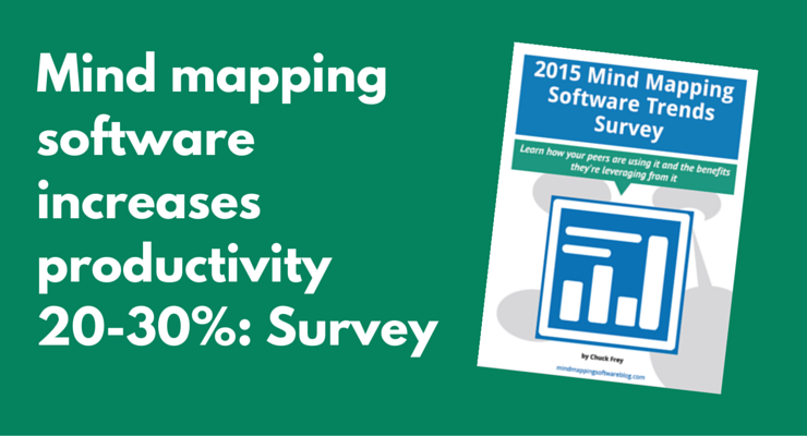Mind Mapping Software Trend survey results
