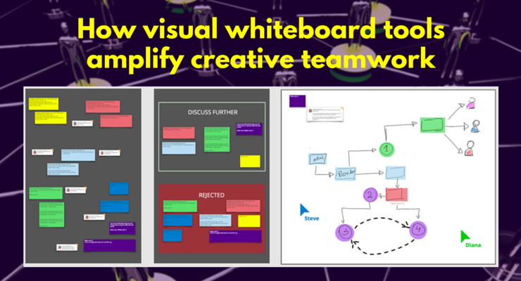 How visual whiteboard  tools amplify creative teamwork