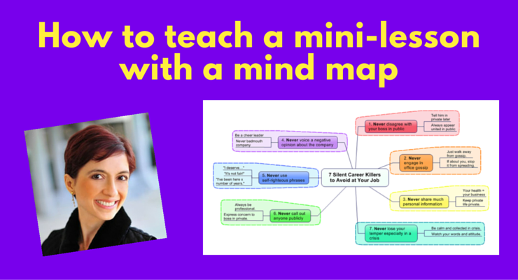 lesson mind map - Farnoosh Brock
