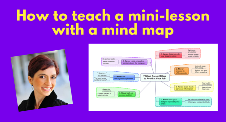 How To Teach A Mini lesson With A Mind Map