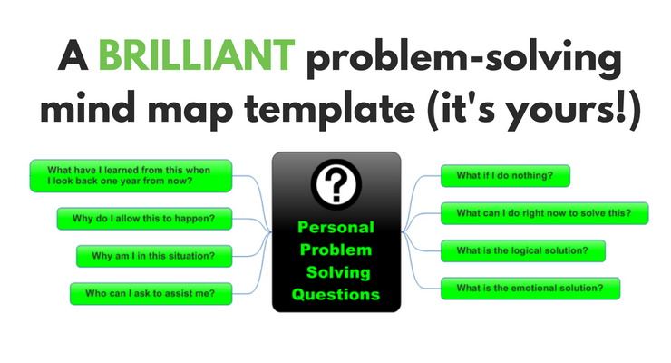 problem solving mind map template