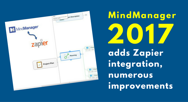 MindManager 2017 review