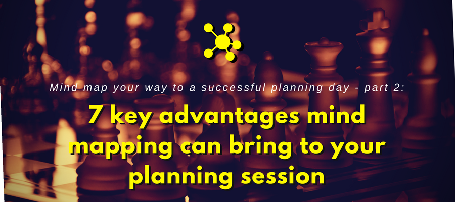 mind maps strategic planning