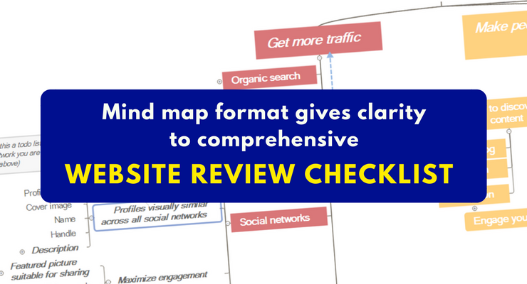 website review checklist mind map