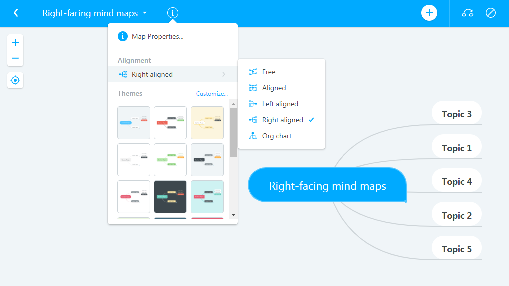 MindMeister right-facing mind map