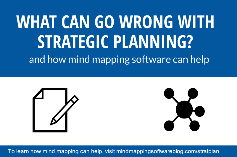 Strategic planning: what can go wrong?
