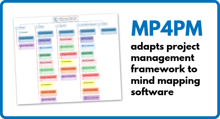 MP4PM - project management