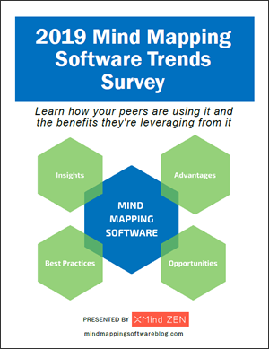 Download the Mind Mapping Software Trends Survey report