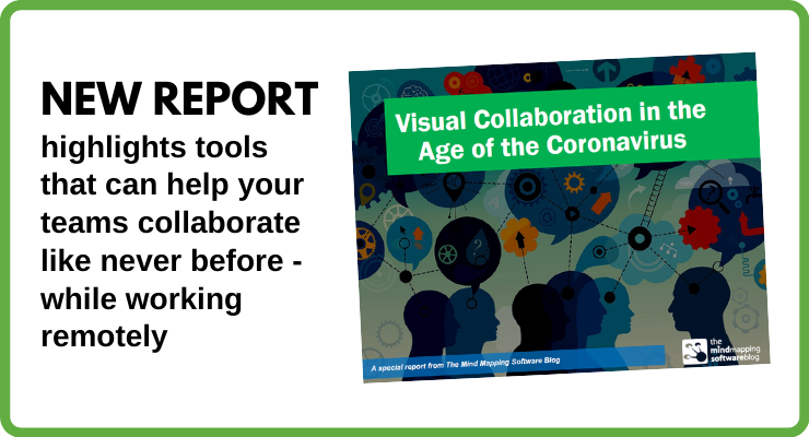 visual collaboration coronavirus report