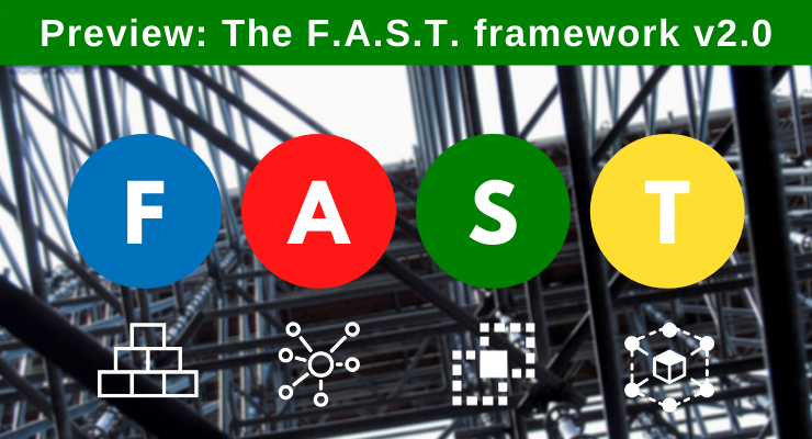 F.A.S.T. framework for mind mapping