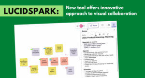 Lucidspark: New Tool Offers Innovative Approach To Visual Collaboration