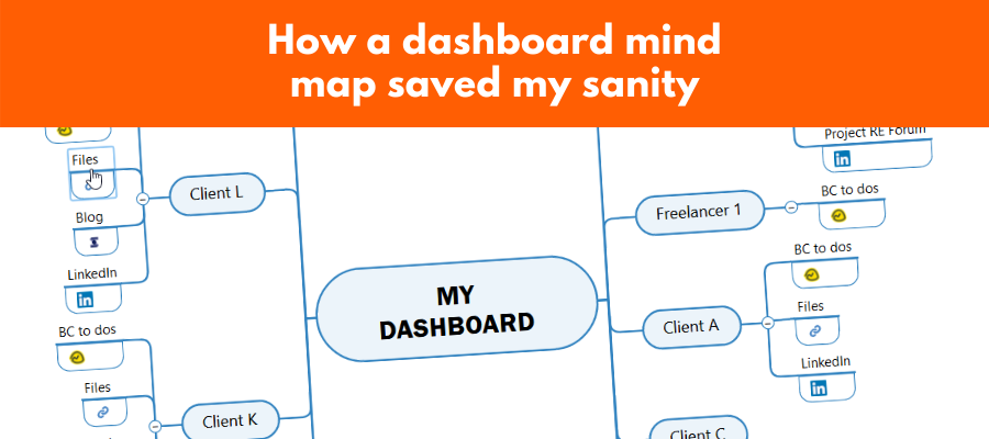 dashboard mind map