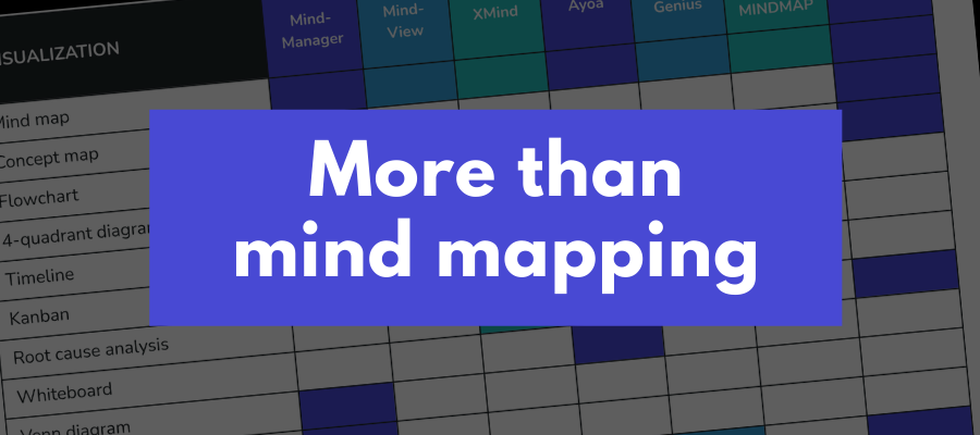 more than mind maps