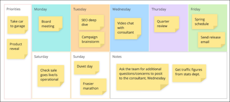 The Innovative Thinking Behind Ayoa S New Whiteboards